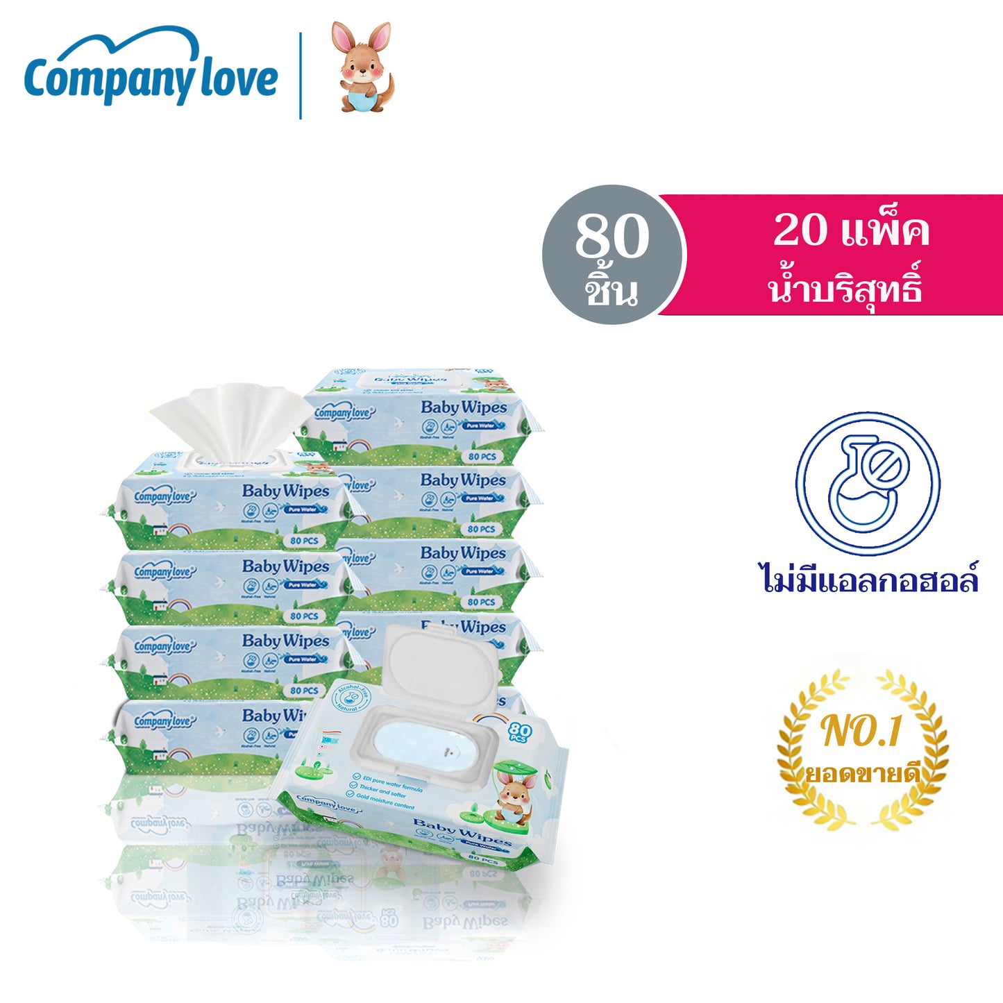 【ราคาขายส่ง】Company Love ทิชชู่เปียก 1600แผ่น Baby wipes กระดาษทิชชู่เปียก ถูกที่สุด ทิชชู่ เปียก ไซส์มินิ พกไปไหนก็ได