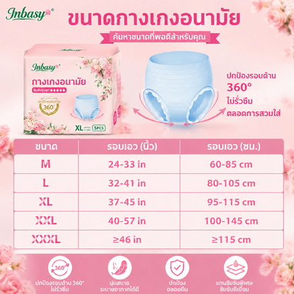 [สินค้าใหม่] INBASY กางเกงอนามัย 5 ชิ้น/ถุง ไซส์ M-XXXL ผิวแพ้ง่าย ใส่สบาย ระบายอากาศดี สูตรเย็น ป้องกันการรั่วซึม ใช้กลางวัน-กลางคืน เหมาะวันมามาก