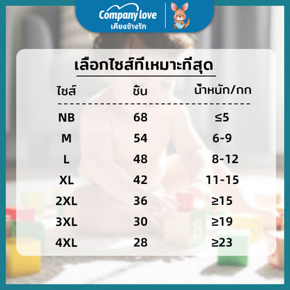 【加赠3片】Company Love Baby Diaper 宝宝裤型纸尿裤 -NB68/M54/L48/XL42/XXL36/3XL30/4XL28 纸尿裤 宝宝纸尿裤