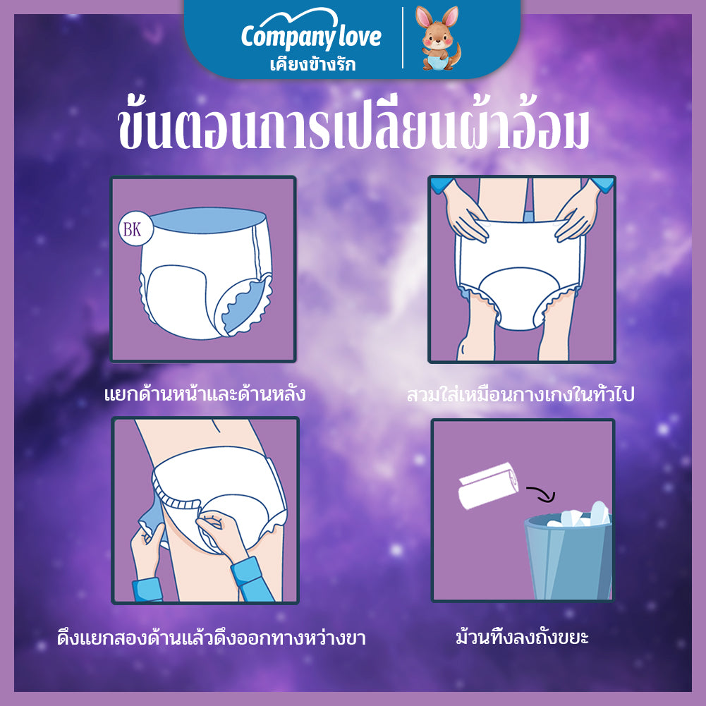 [ส่วนลดใหญ่] Company Love 5PCS ผ้าอนามัยแบบกางเกง กางเกงอนามัย ผู้หญิง ระบายอากาศดี สำหรับวันแรก  ใส่สบาย ไม่รั่ว ไซ ใช้ได้ทั้งกลางวันและกลางคืน สูตรเย็น ผ้าอนามัย ผ้าอนามัยแบบกางเกง ผิวแพ้ง่าย ผ้าอนามัยแบบสอด
