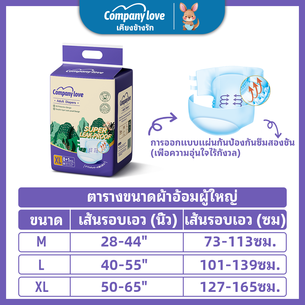 【ฟรี 5 ชิ้น】Company Love ผ้าอ้อมผู้ใหญ่ แบบแปะเทป ผ้าอ้อมบางเฉียบ ผ้าอ้อมผู้ใหญ กันรั่ว - M/L/XL (9 ชิ้น/5 Packs) Adult