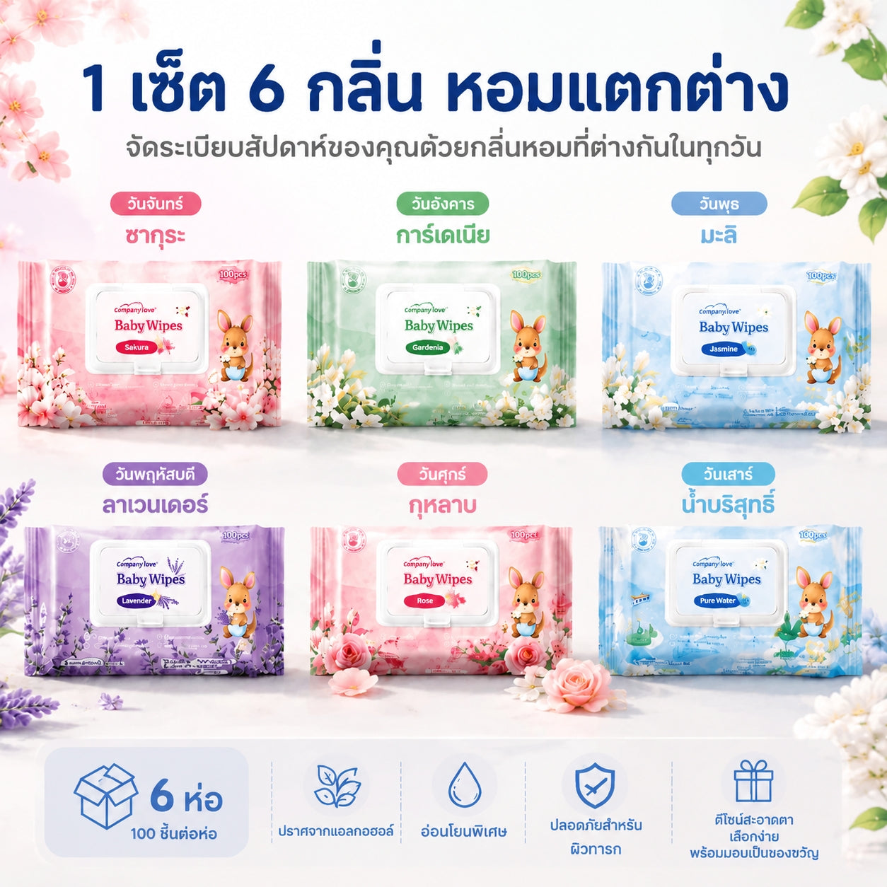 [สินค้าใหม่เปิดตัว] ชุดของขวัญทิชชู่เปียก กลิ่นหอม 6 สไตล์ Company love Baby Wipes แพ็ค 6 ห่อ กลิ่นซากุระ/ดอกมะลิฝรั่ง/กุหลาบ/ลาเวนเดอร์/ดอกมะลิ/น้ำบริสุทธิ์ มี 2 ขนาด 100 แผ่น & 80 แผ่น