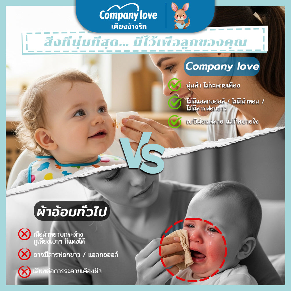 【ขายดี! 3 ชั้น 720 แผ่น】Company Love เบบี้เพียว ซอฟท์แพ็ค กระดาษเช็ดหน้า หนา 3 ชั้น 120แผ่น แพค 6 ห่อ (ทิชชู่ กระดาษทิชชู่)