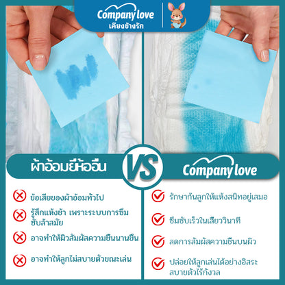 【加赠3片】Company Love Baby Diaper 宝宝裤型纸尿裤 -NB68/M54/L48/XL42/XXL36/3XL30/4XL28 纸尿裤 宝宝纸尿裤