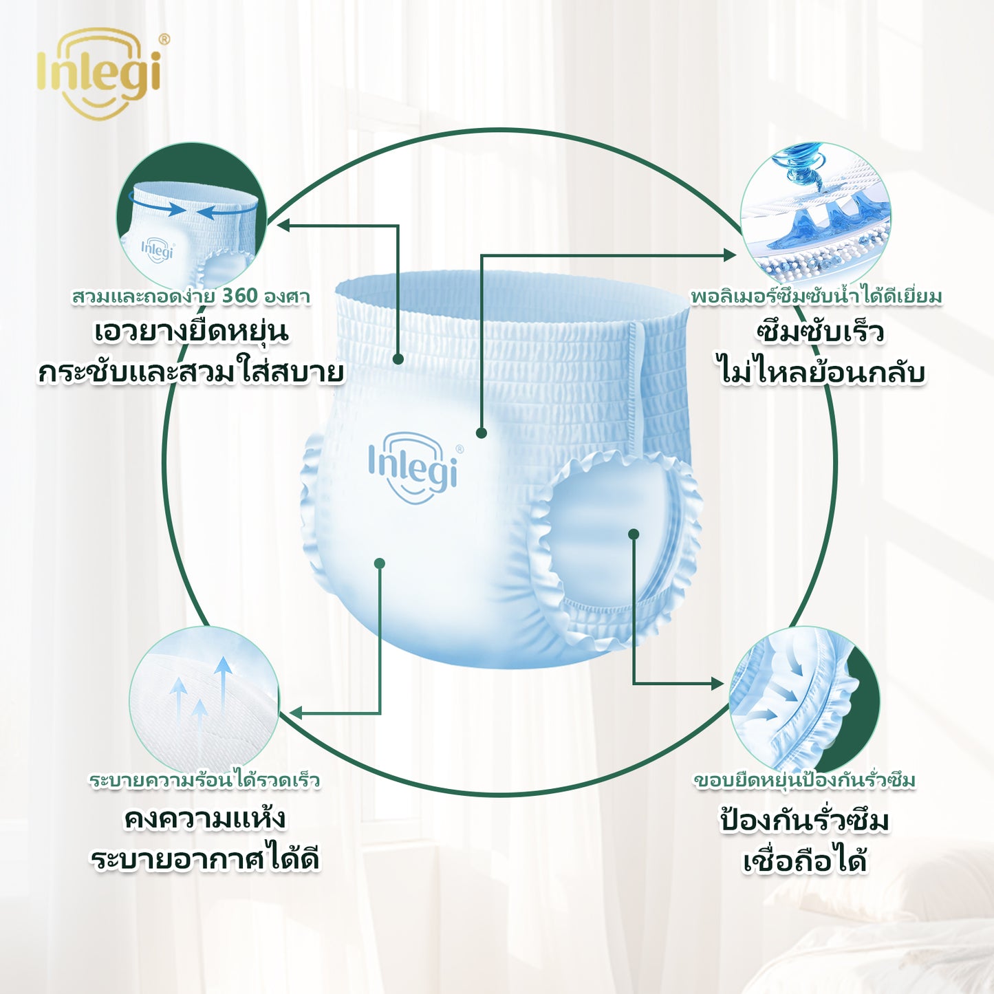 Company Love | INLEGI ผ้าอ้อมผู้ใหญ่แบบกางเกง – ซึมซับสูงถึง 1,500 มล. ป้องกันการรั่วซึม มีไซส์ S-2XL (9 ชิ้นต่อแพ็ค) สวมใส่ทั้งชายและหญิง ใช้ป้องกันในชีวิตประจำวัน แบบกางเกงใส่สบาย
